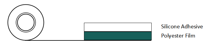 Acid and alkali resistant tape