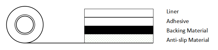 Black anti-slip tape