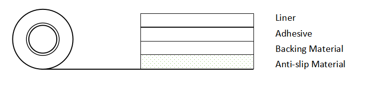 Clear anti-slip tape