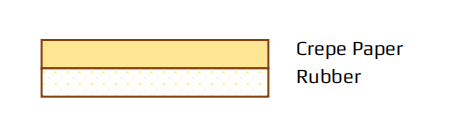 Crepe paper masking tape is made of the crepe paper as the backing and coated with rubber adhesive. Color: Light yellow Thickness: 0.14mm Backing: Crepe paper Adhesive: Rubber Application: Masking Width: Cutting any width Length: 50m