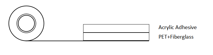 Filamet tape for steel belt