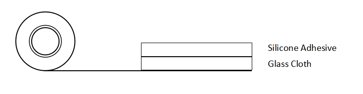 Glass cloth tape