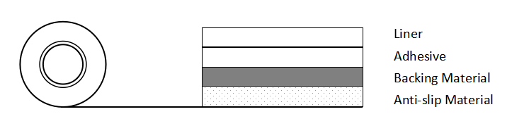 Grey anti-slip tape