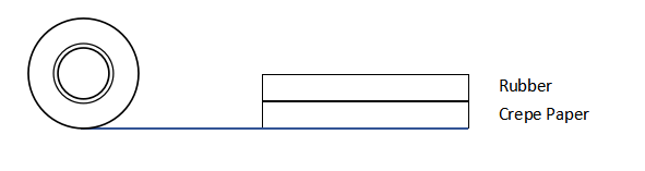 Masking tape for coil binding