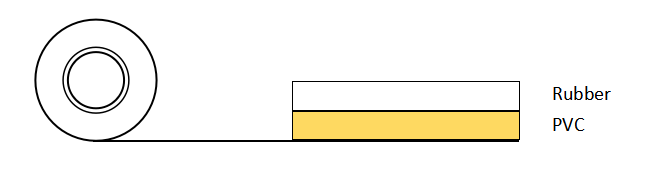 PVC masking tape