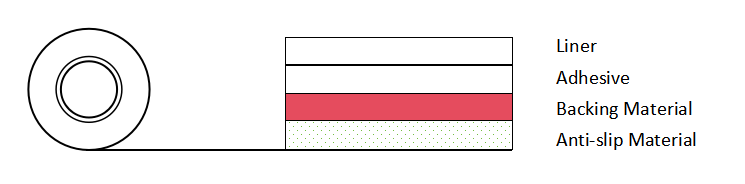 Red anti-slip tape